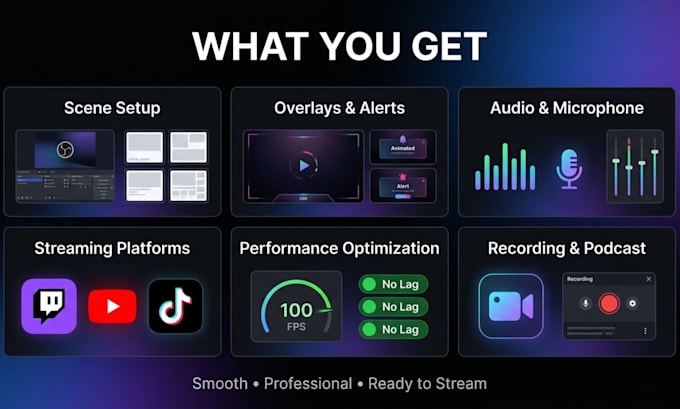setup obs studio for twitch youtube tiktok with overlays alerts