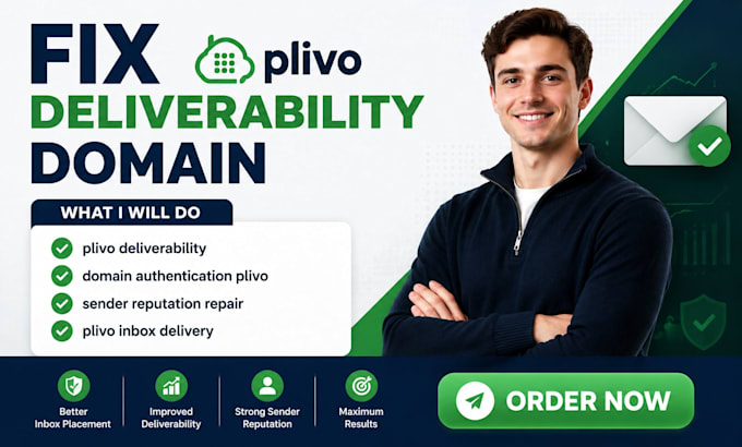 fix plivo deliverability domain authentication sebder reputation warmup