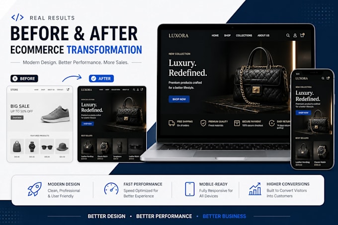 build custom website, ecommerce, wordpress, shopify, ai chat bot