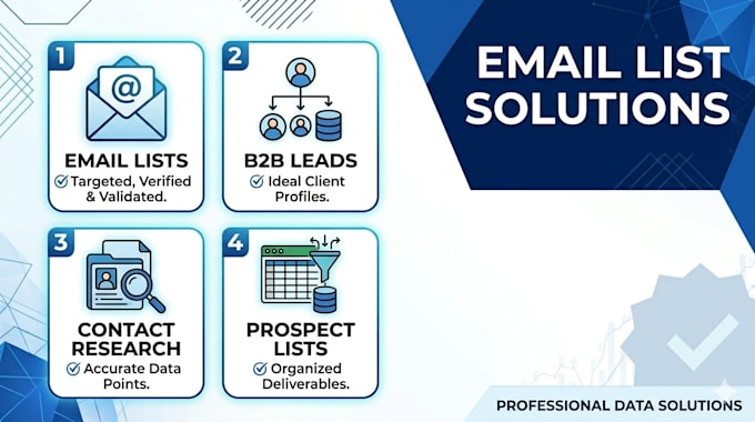 build targeted email lists and b2b leads
