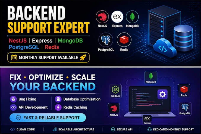 provide scalable backend support with nestjs, express, mongodb, postgresq