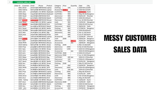 clean messy excel CSV data using python pandas