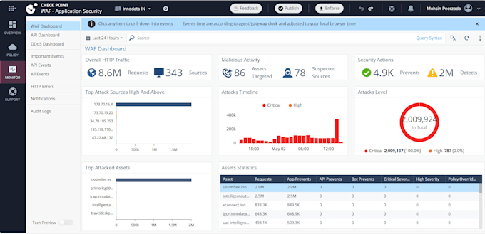 secure your website with waf and vulnerability assessment