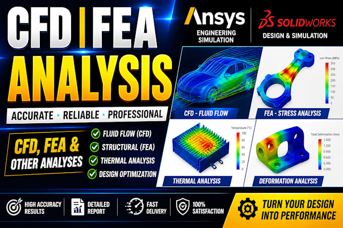 do cfd, fea, and other analysis in ansys and solidworks