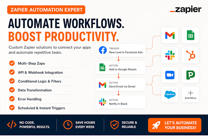build zapier automation, workflows and integrations