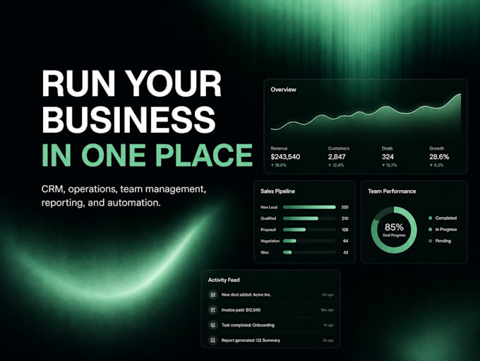 build a custom erp CRM system for your business