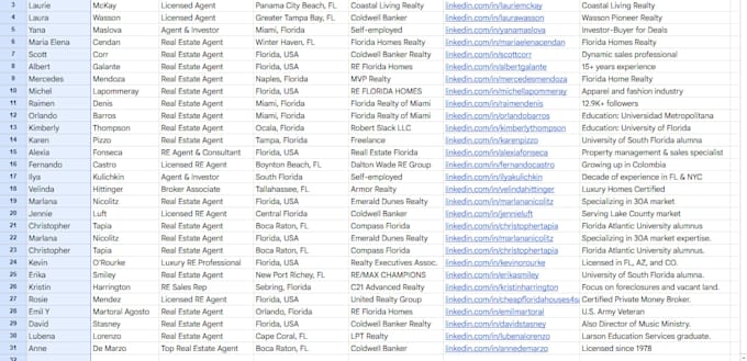generate verified b2b leads, targeted prospect email lists