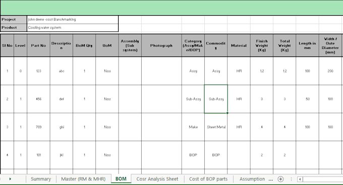 professional excel costing and data analysis