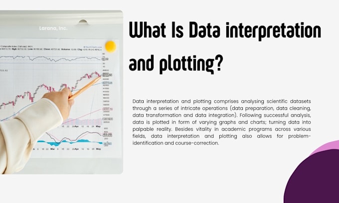 do data interpretation and plot graphs and charts