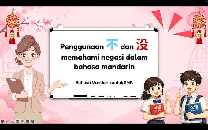 design interactive powerpoint presentation and canva slides