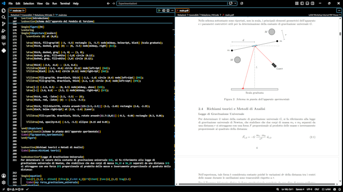 professionally typeset your academic document in latex