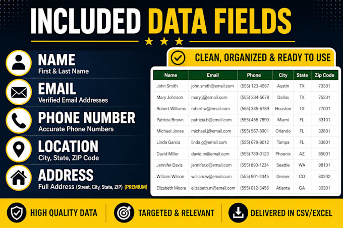 provide targeted consumer leads and email list for marketing