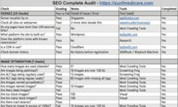 do SEO competitor research, backlink analysis and audit