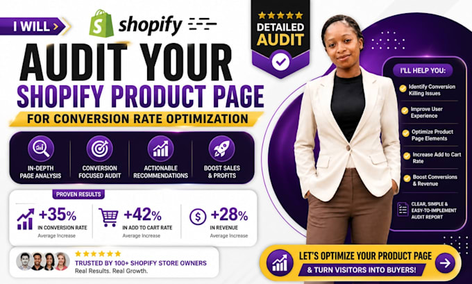 audit your shopify product page for conversion rate optimization