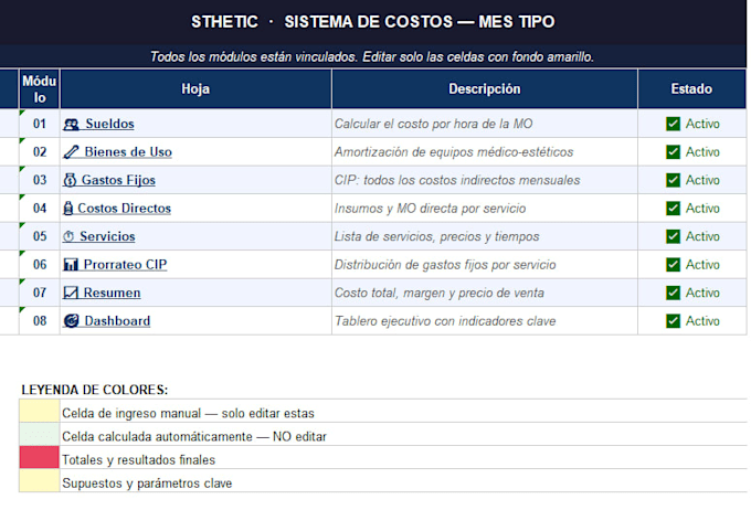 crearé una planilla profesional de costos para tu negocio