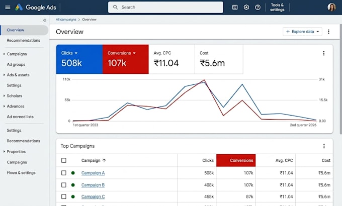 do your mobile app marketing on google ads