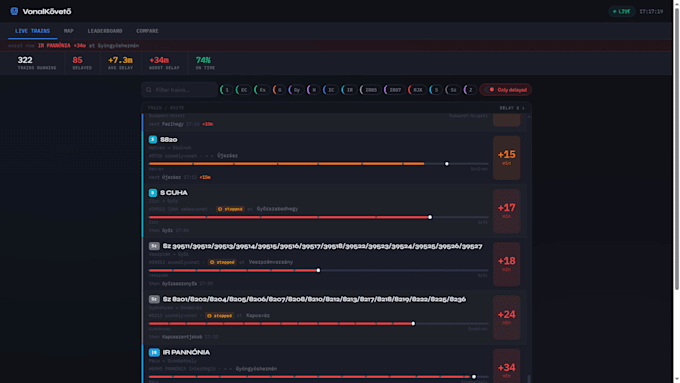 build a real time dashboard from any API