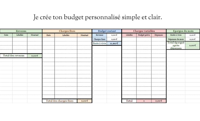 create a custom personal budget tracker in google sheet