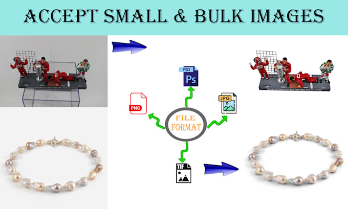 bulk photo background removal, crop resize for amazon brands or photographer