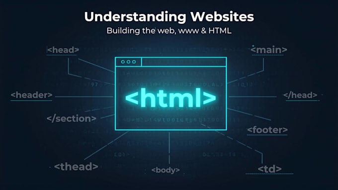 build a effective website for you buisness