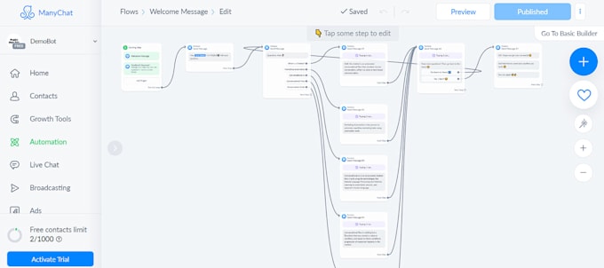 build a manychat ai chatbot for instagram, whatsapp, facebook