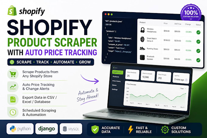 build a shopify product scraper with auto price tracking