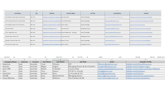do targeted b2b lead generation and linkedin prospecting