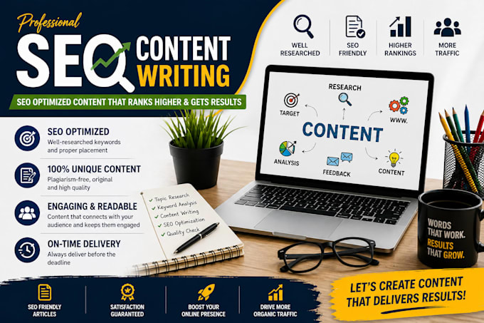 write seo article and blog post that rank high on google