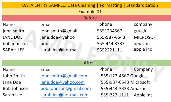 fix capitalization, dates and phone numbers in excel