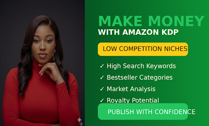 find low competition profitable niches for amazon KDP