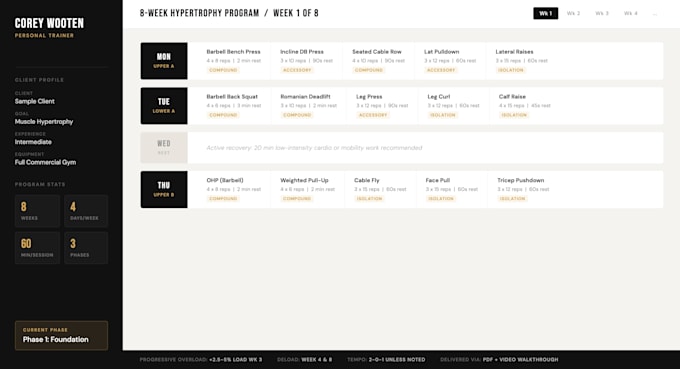 build a data driven fitness plan