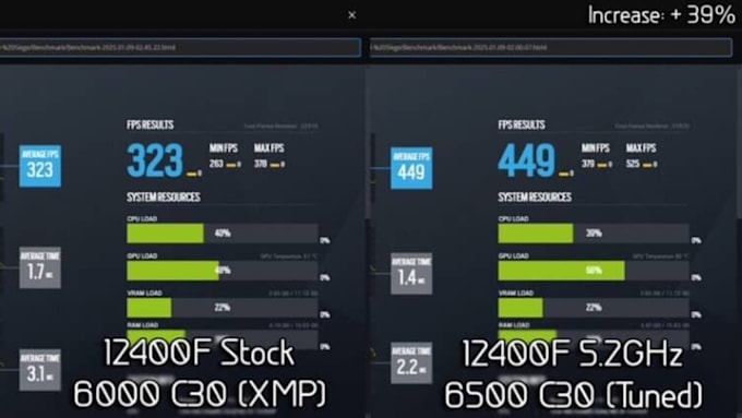 optimize your PC for maximum fps and lowest input lag