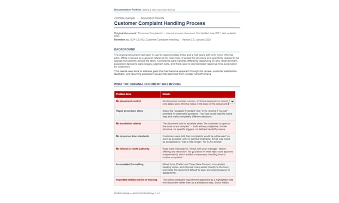audit, rewrite, and improve sops and process documents