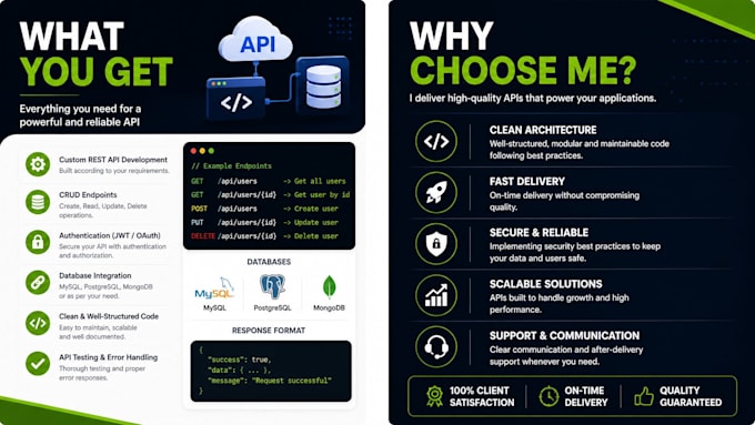 build scalable rest API with nodejs PHP or golang