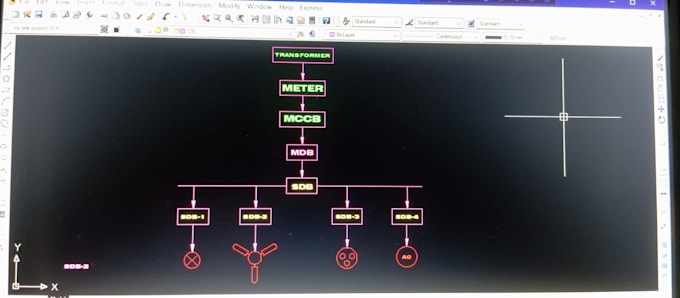 read floor plan and do electrical sld, load calculation
