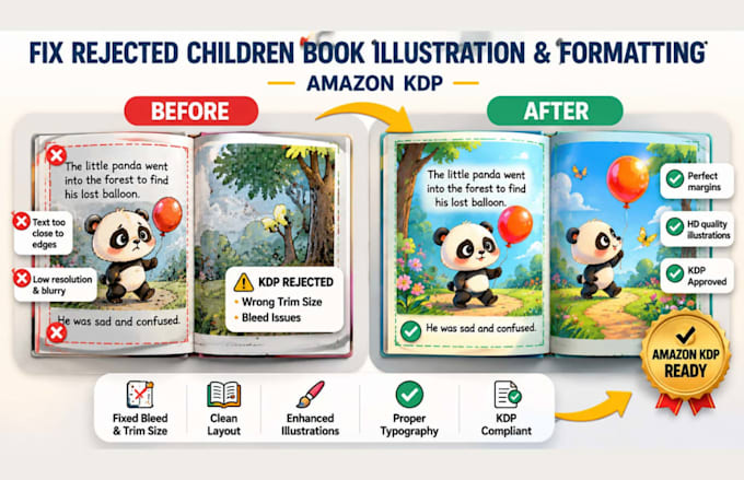 fix, resize children book illustration formatting children book for amazon kdp