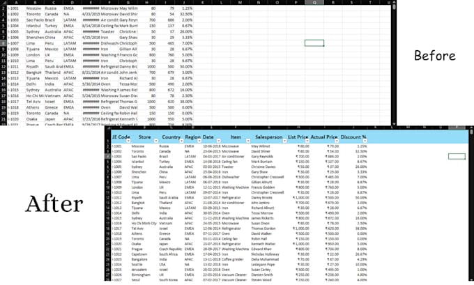 clean, sort, format and organize excel data