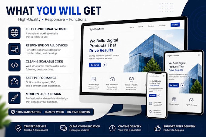build responsive and functional custom websites