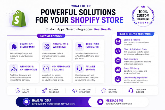 develop custom shopify app, private or public app for your store