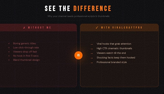 write a viral youtube script and design a thumbnail for faceless channels