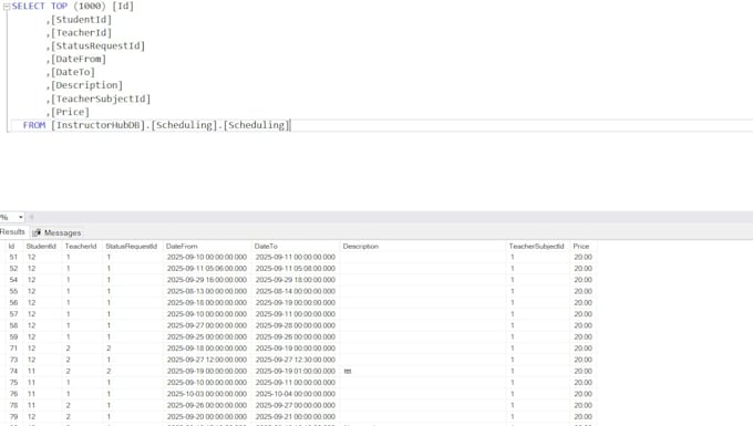 fix sql queries and database issues fast