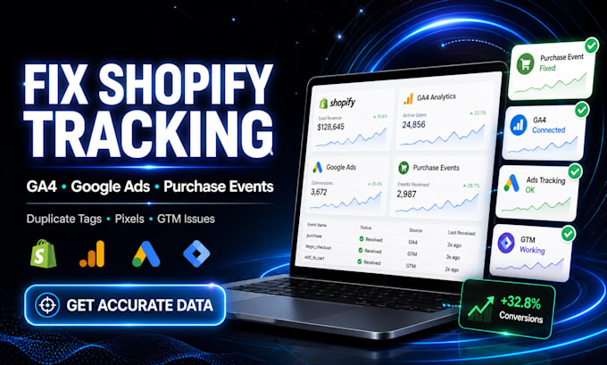 fix shopify ga4 google ads purchase and conversion tracking