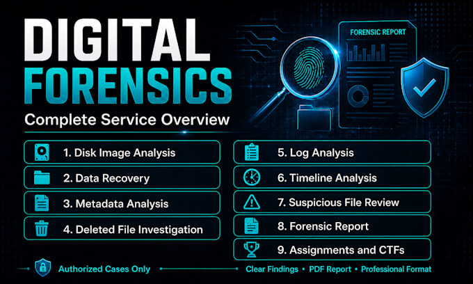 do digital forensics, cyber investigation and forensic report