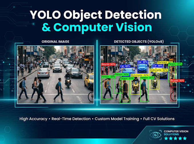 do machine learning computer vision object detection yolo opencv image process