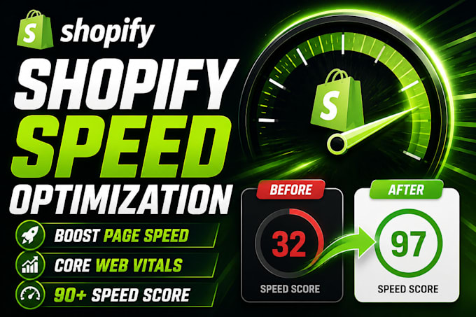 optimize shopify speed and improve page speed score and core web vitals