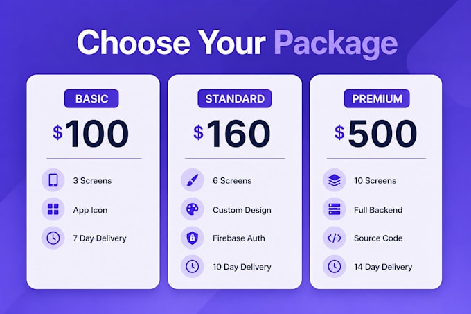 build a mobile app for your business using flutterflow