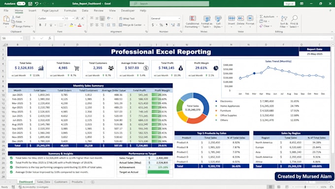 clean, format and organize excel spreadsheets