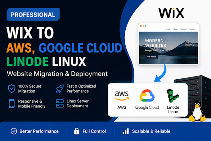 migrate clone or rebuild your website to wix or wordpress google cloud