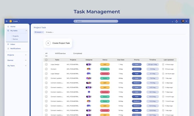 design modern saas dashboard UI UX in figma