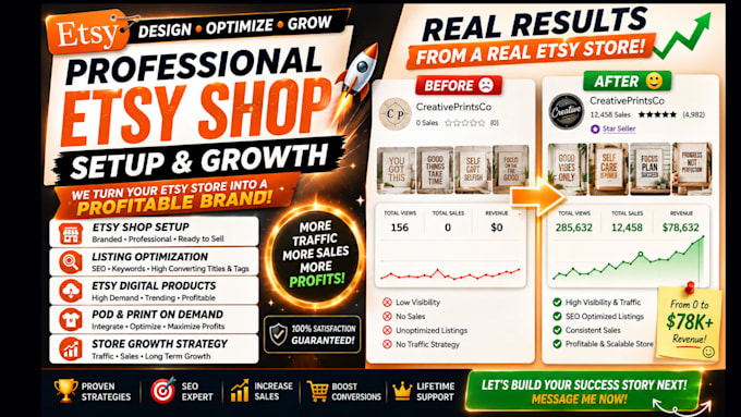 etsy shop setup, listing optimization, etsy digital products, pod, store growth